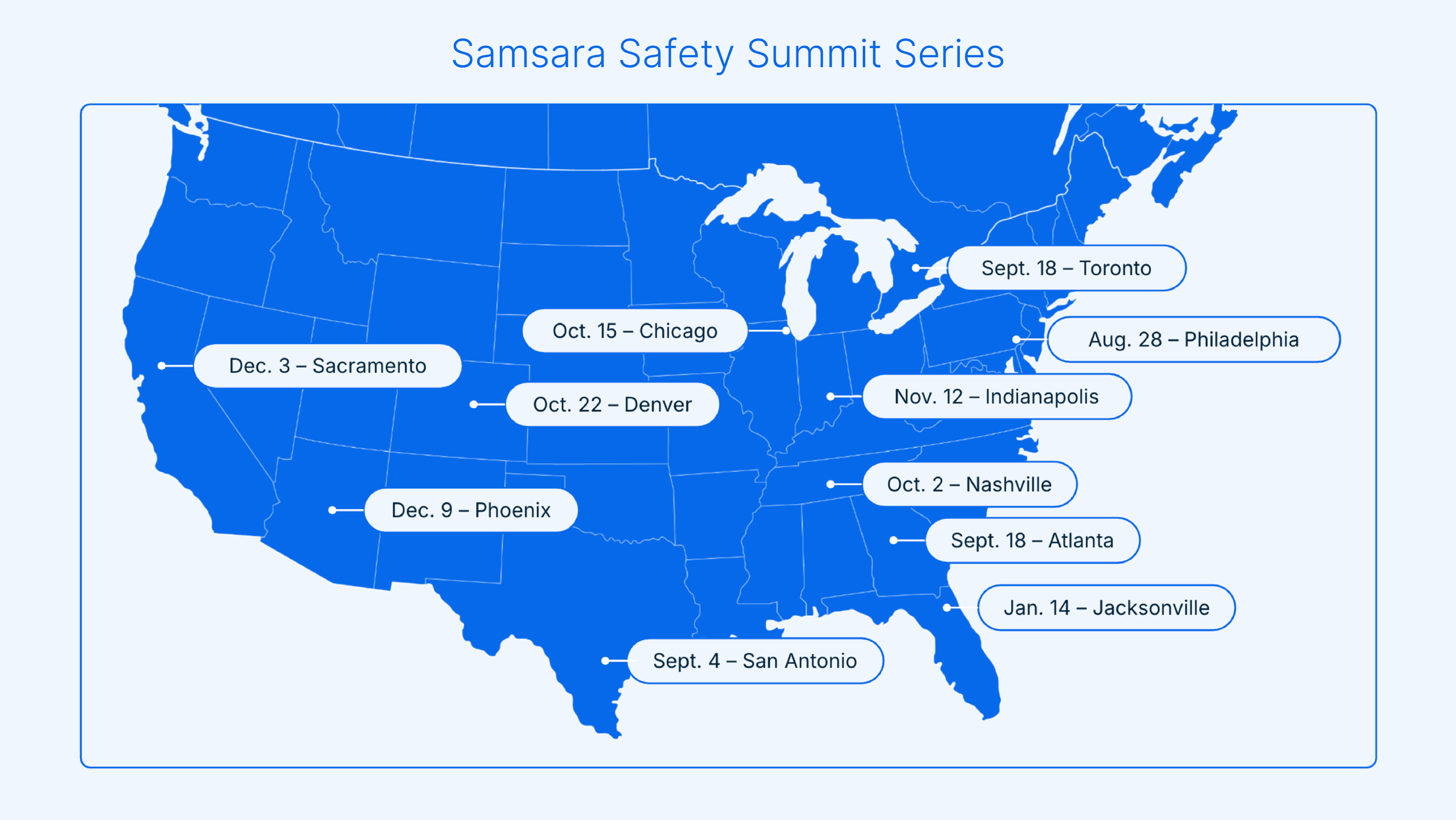 Safety Summit Series Dates and Locations