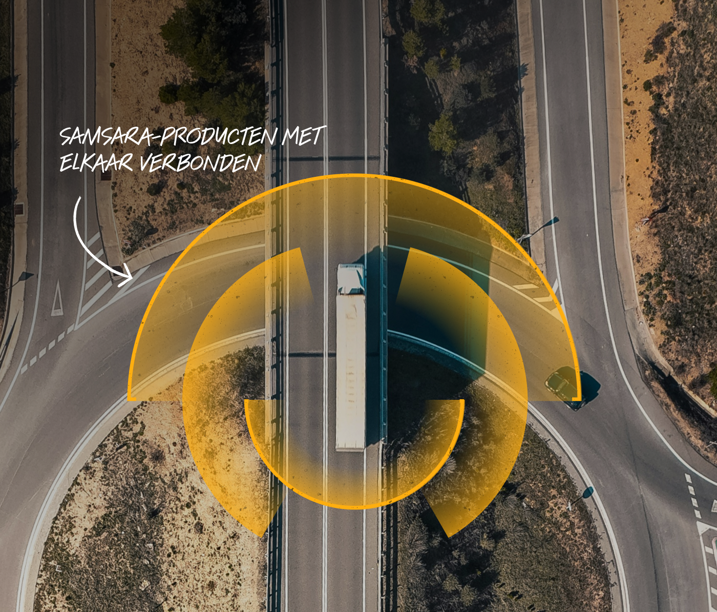 Luchtfoto van een vrachtwagen op een snelweg met gele sensorcirkels en de tekst Samsara-producten met elkaar verbonden.