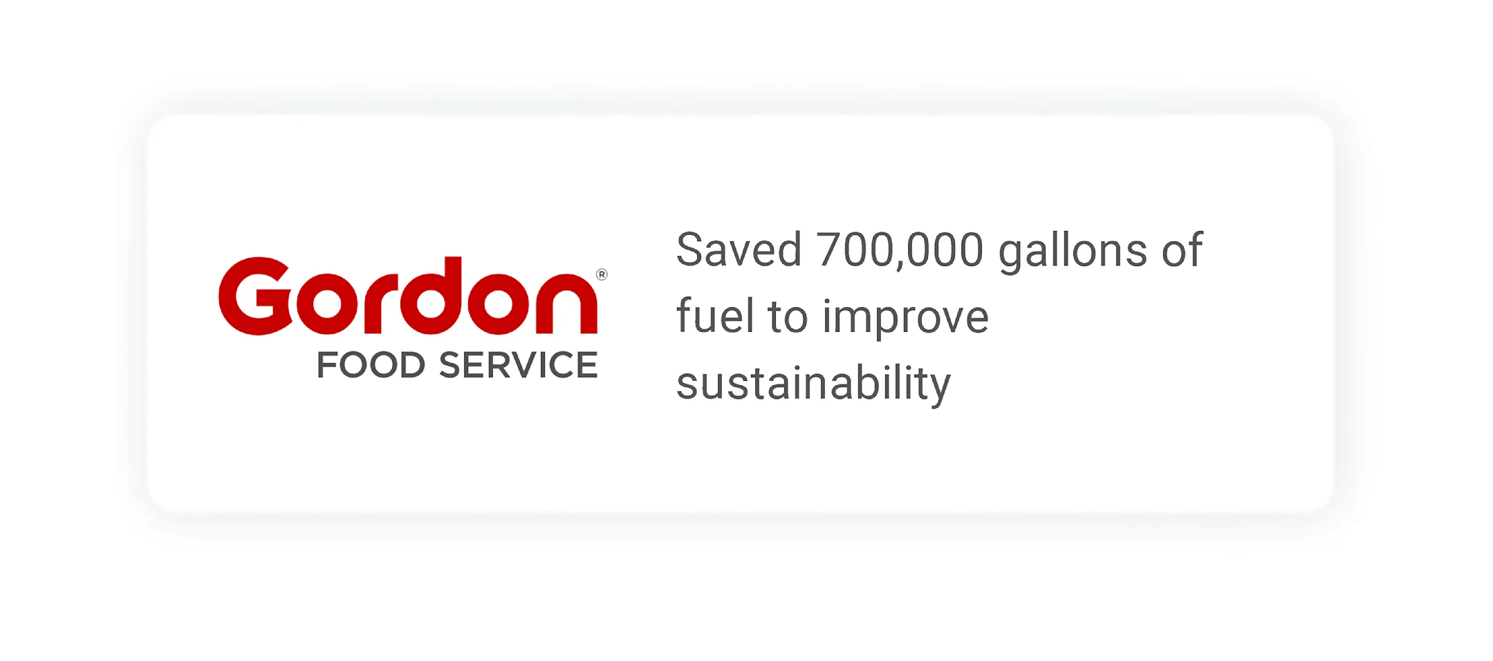 Gordon Food Service Featured ROI stat