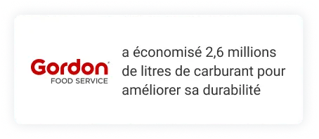 Gordon Food Service Statistiques de retour sur investissement en vedette