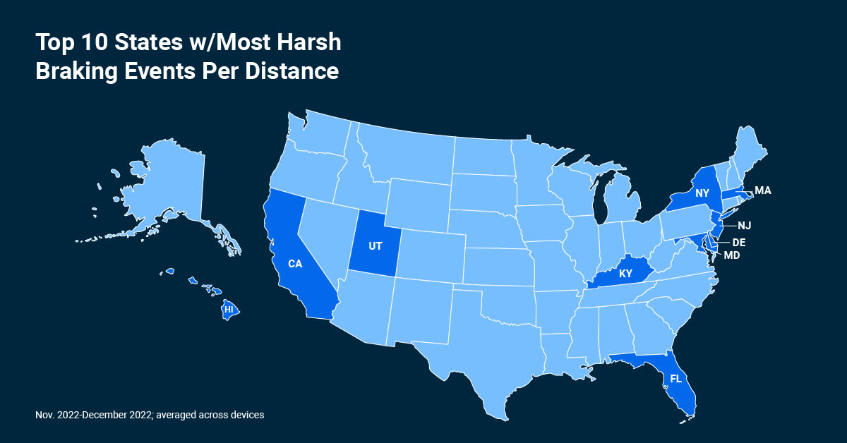q4 holiday data insights harsh braking map
