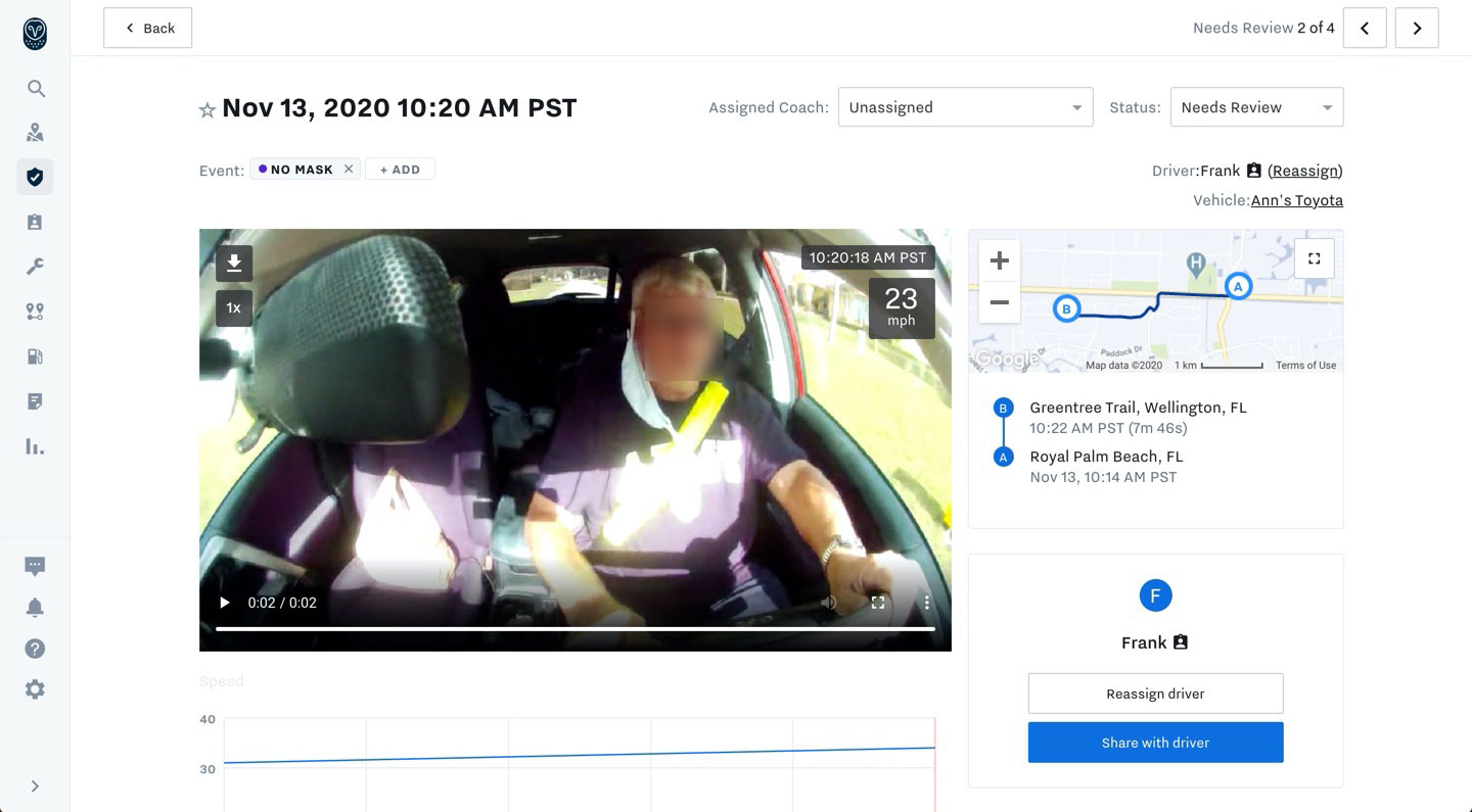 Samsara Mask Detection