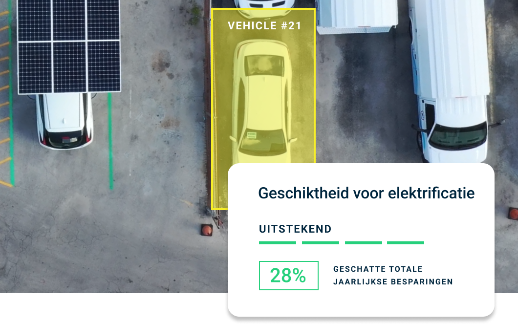 Overcome Barriers to Sustainability