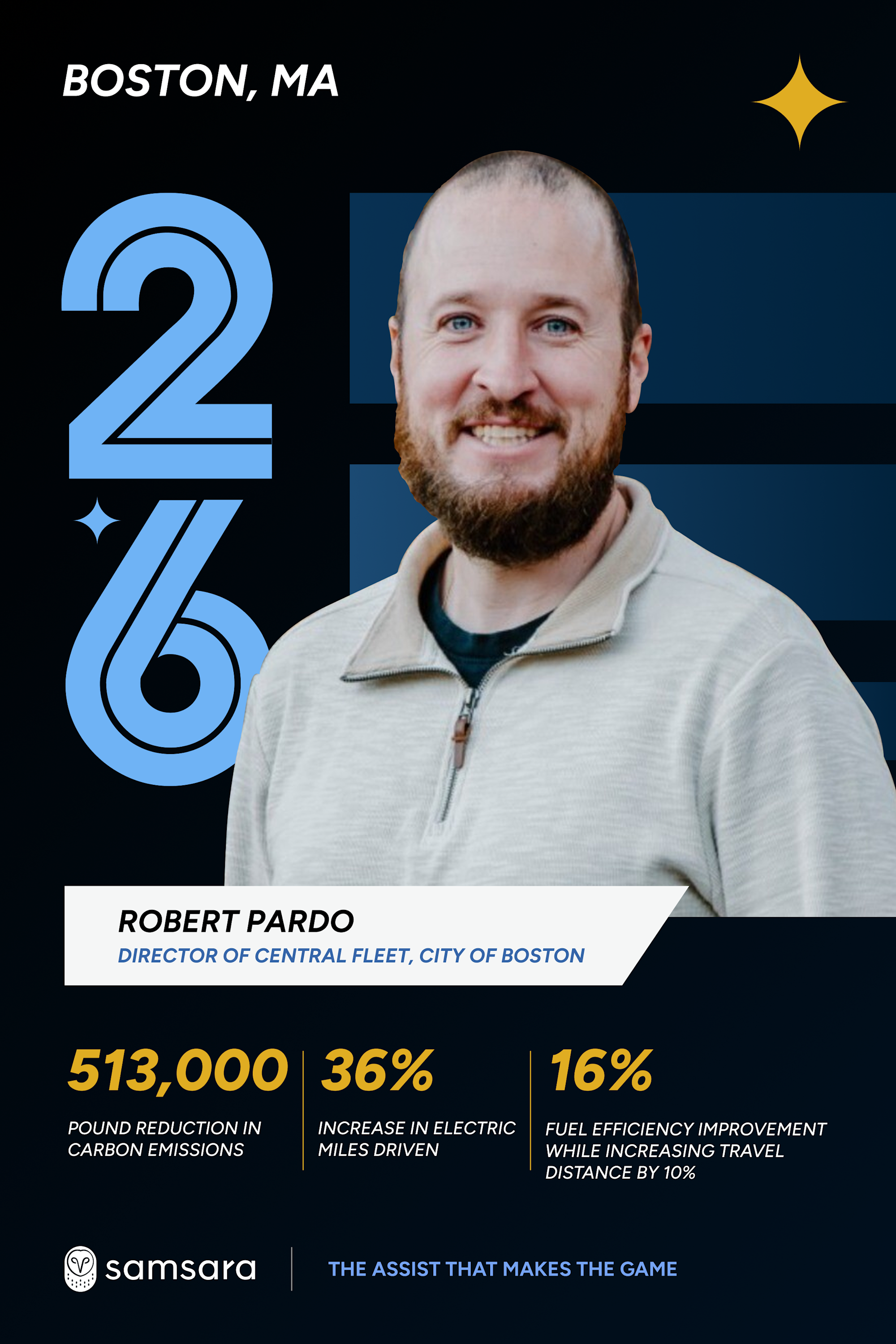 Robert Pardo, Director of Central Fleet, City of Boston, featured in a Samsara promotional graphic with fleet stats.