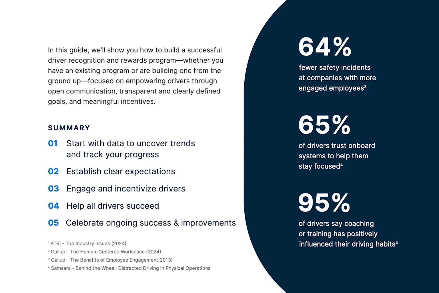 How to build a driver recognition and rewards program: Safety and ...