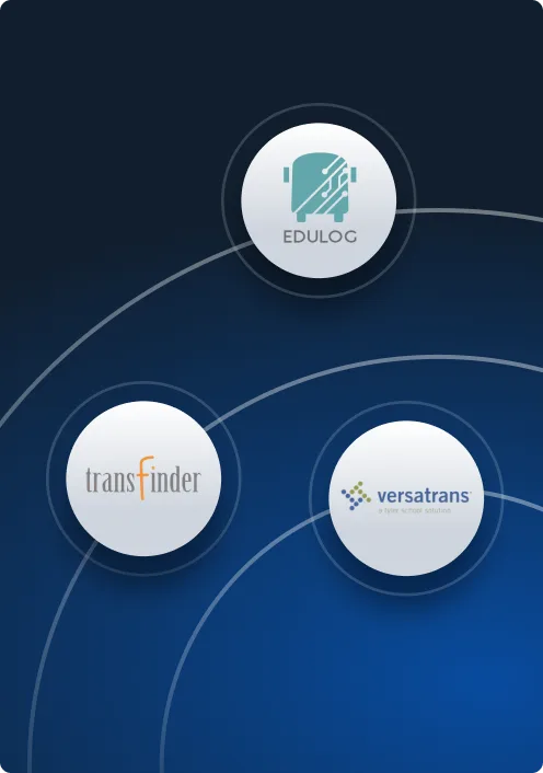 Three circular logos on dark blue background: Edulog at top, Transfinder and Versatrans below, connected by curved lines.