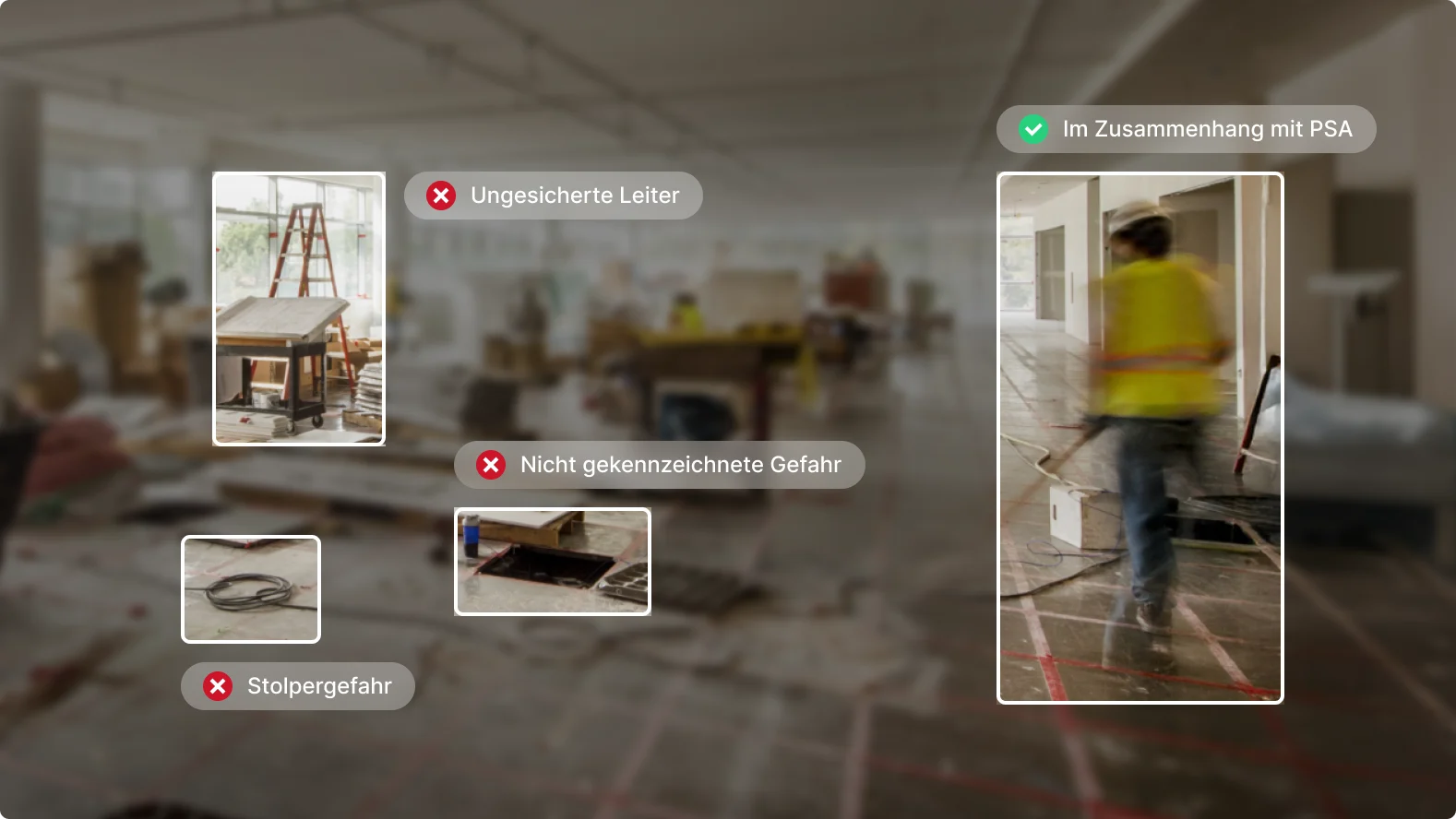 Sicherheitsanalyse auf Baustelle mit Darstellung von Gefahren: ungesicherte Leiter, nicht gekennzeichnete Gefahr usw.