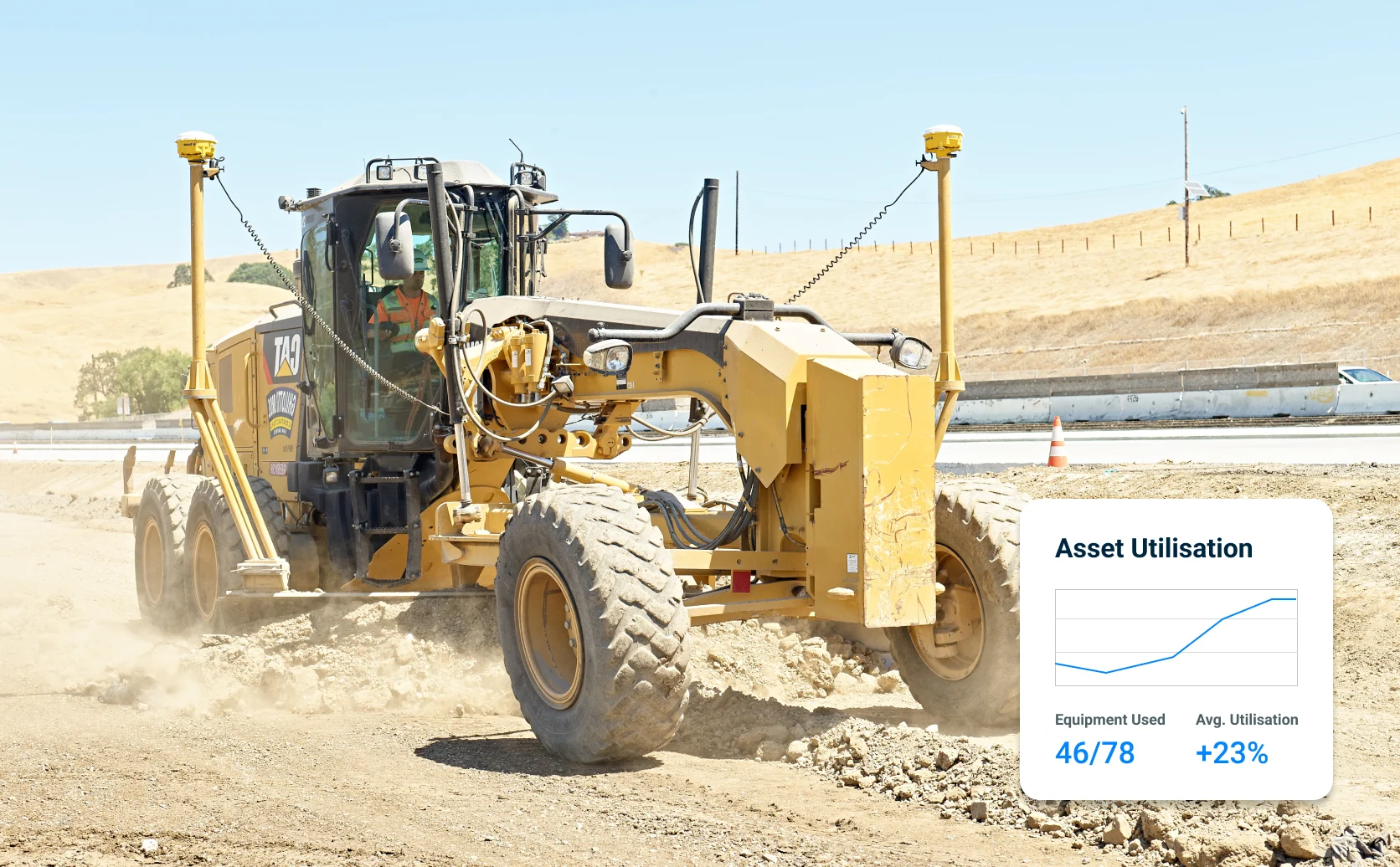 GPS Asset Tracking Solution and Software | Samsara