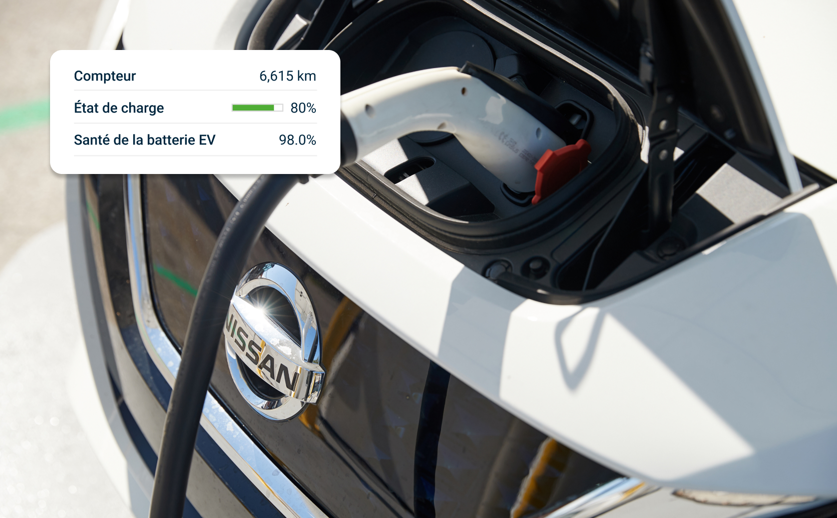 État De La Batterie