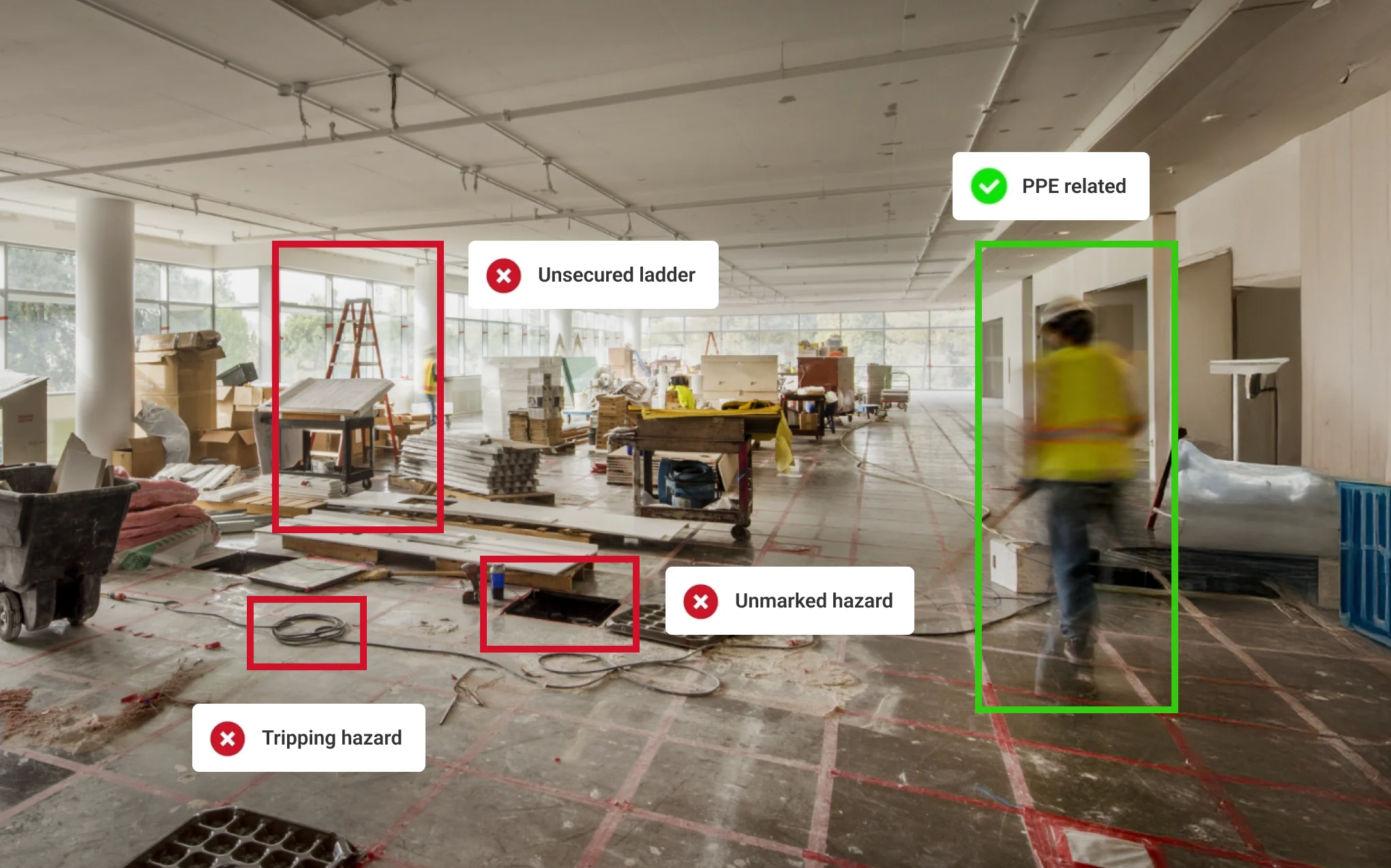 Screenshot of Samsara Intelligence to identify and resolve worksite hazards