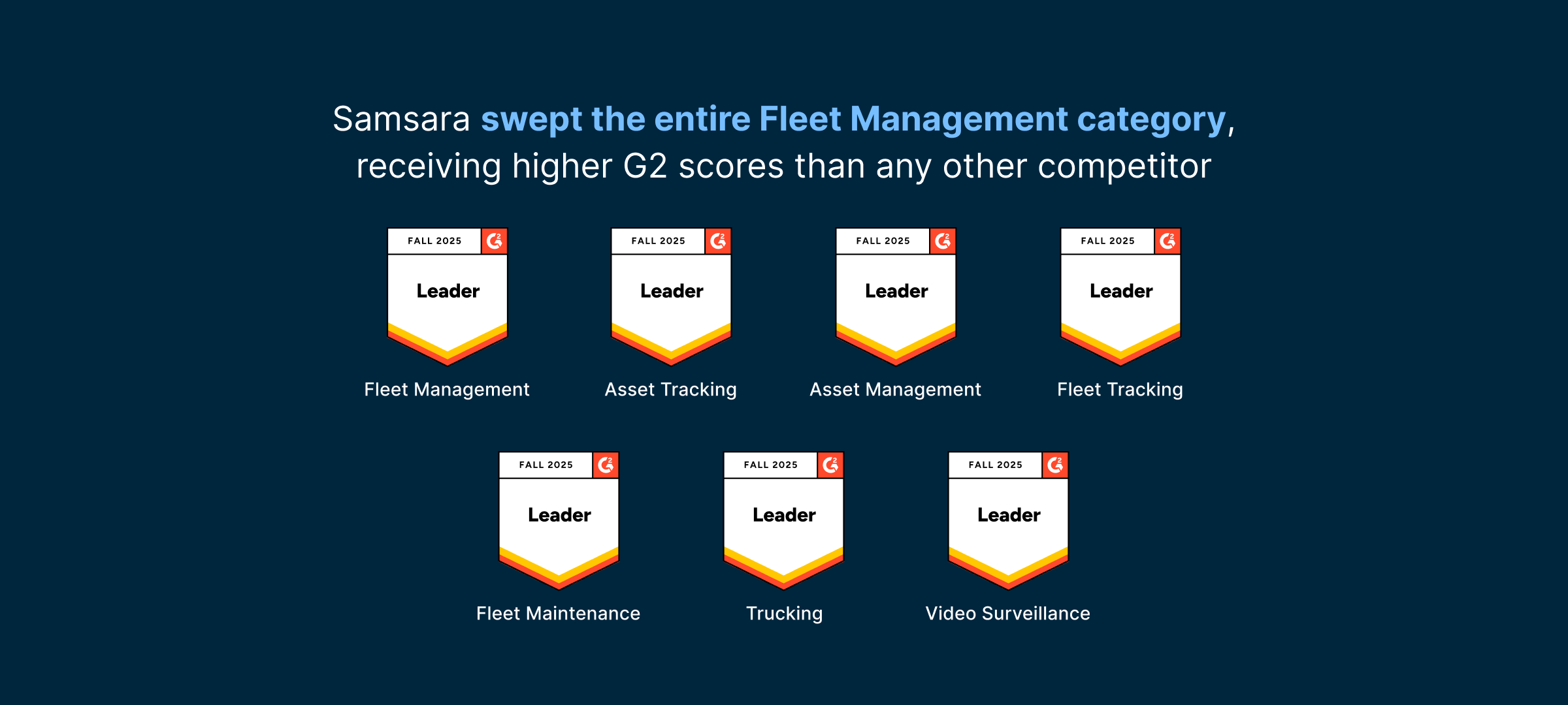 Fall 2025 G2 Badges image