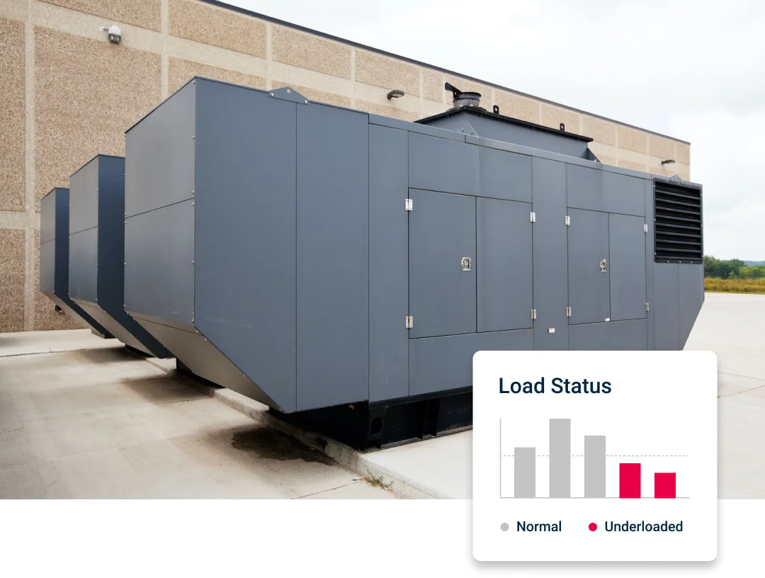 Preventative Maintenance load status 