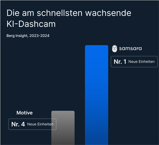 Campaign Upgrade Program [V2 Hero] 