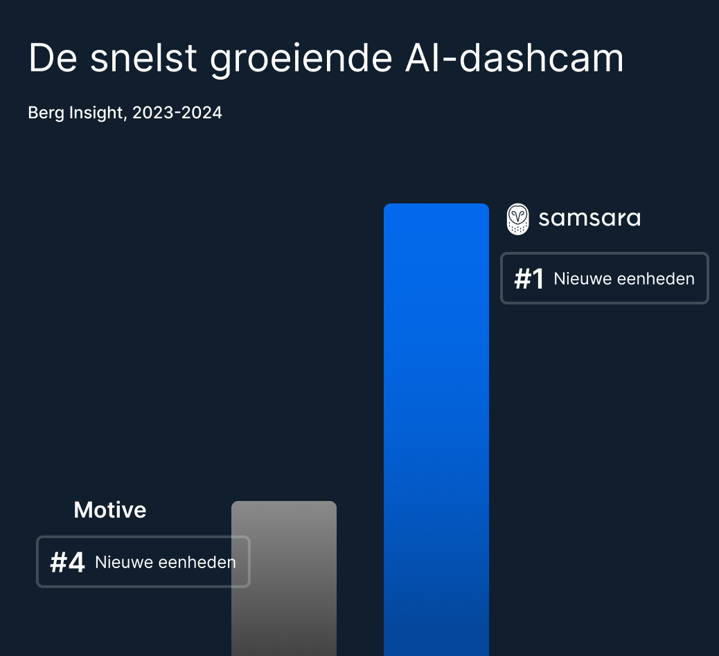 Campaign Upgrade Program [V2 Hero] 
