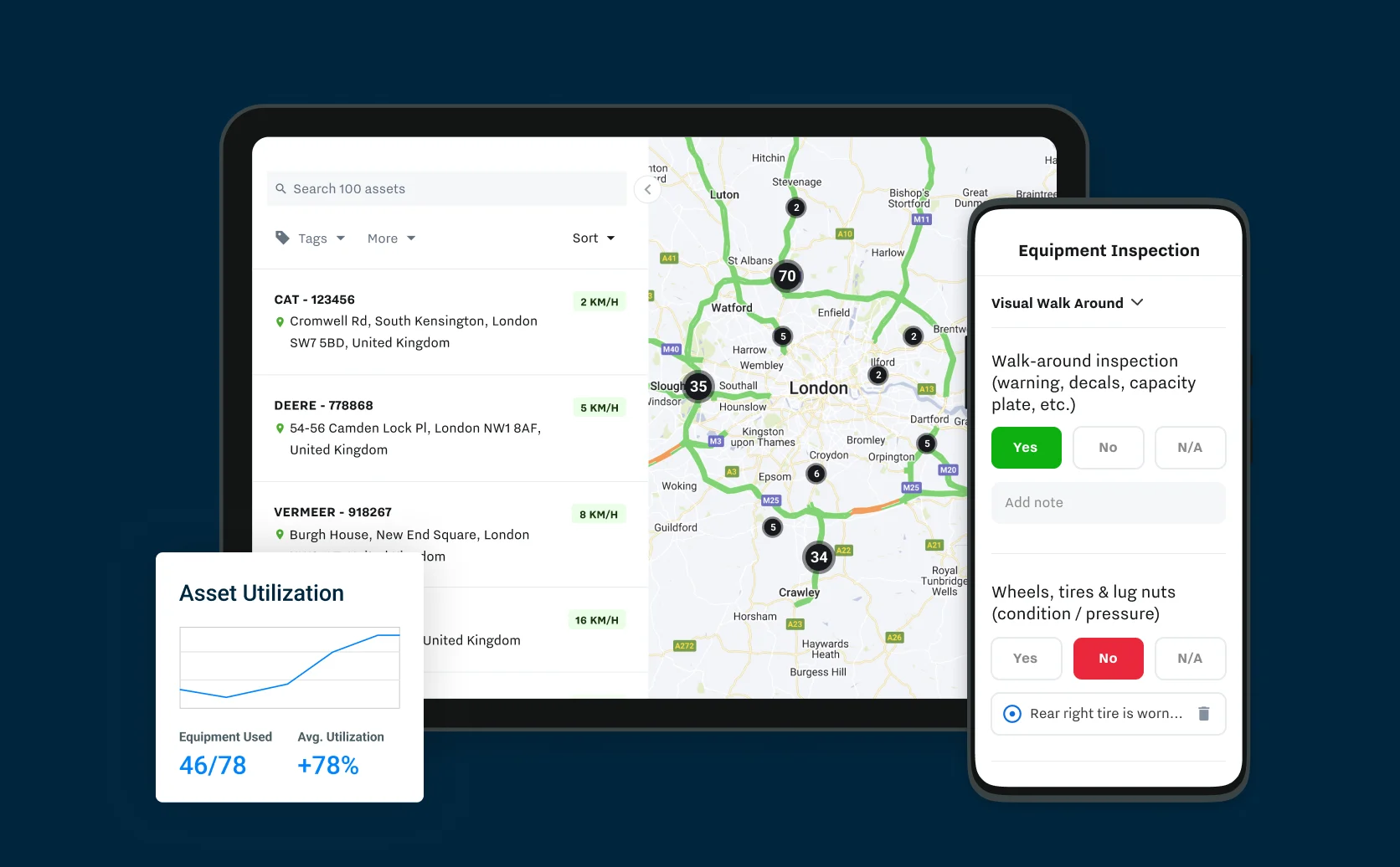Centralise data Image