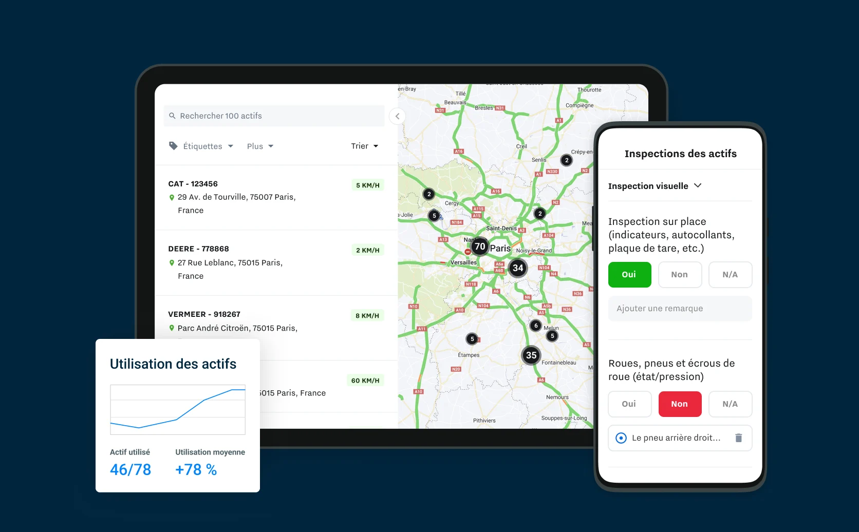 Image Centraliser les données