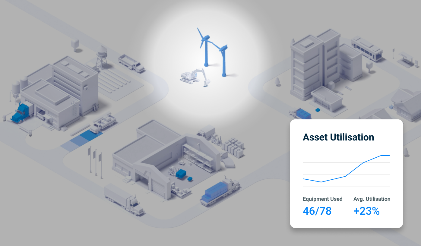 Asset utilisation