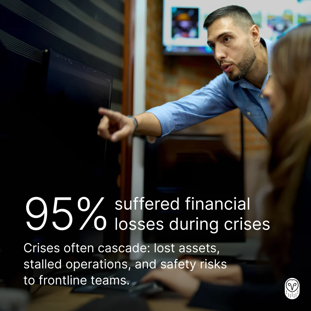 Person pointing at screen with statistic: 95% suffered financial losses during crises, highlighting business risks.
