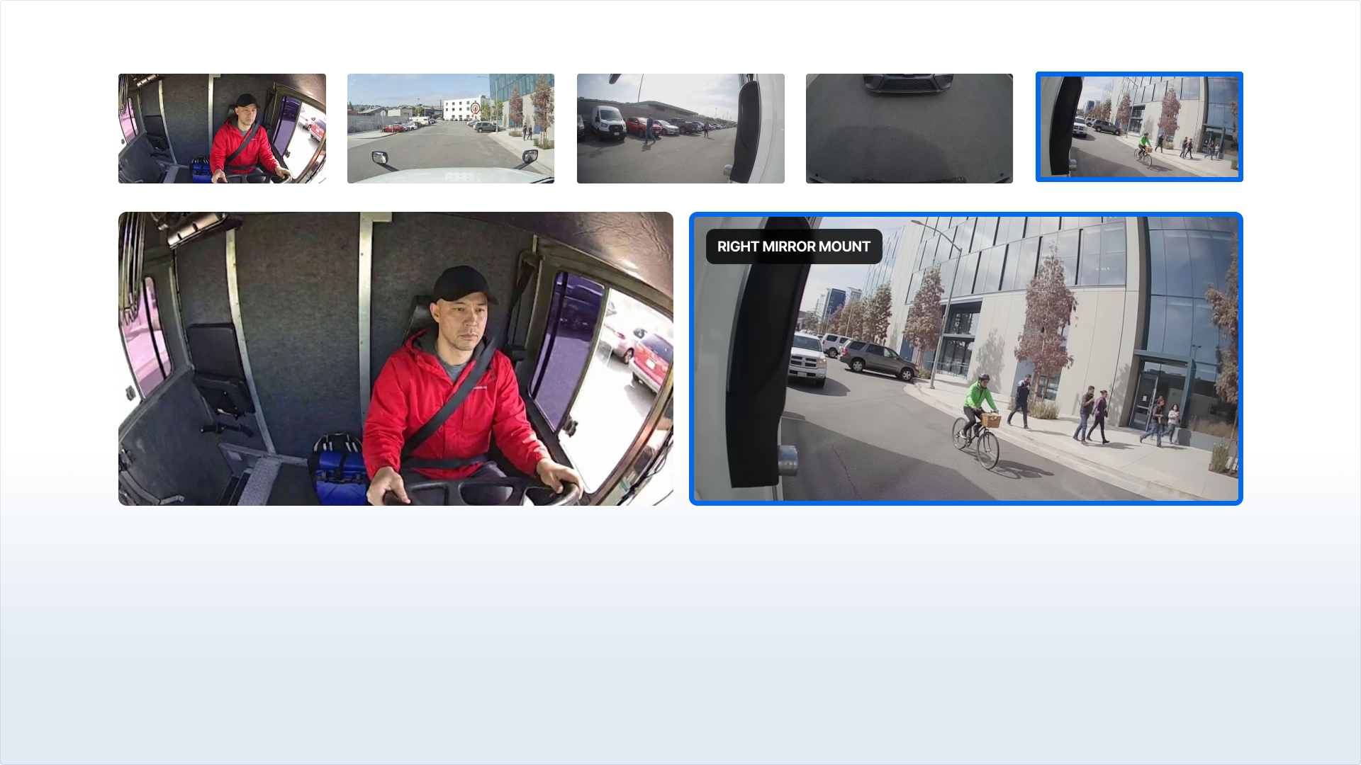 360 Degree Visibility