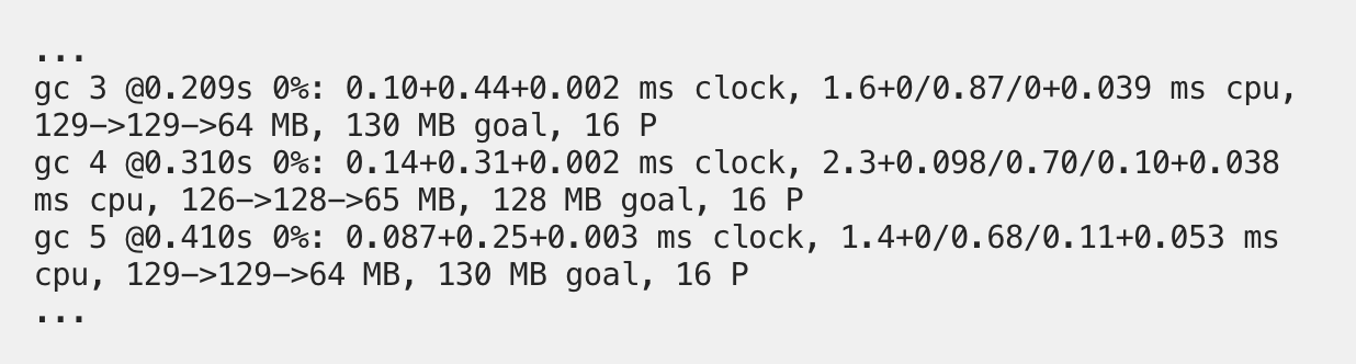 Figure 3: Go’s gctrace output for the program shown in Figure 2.