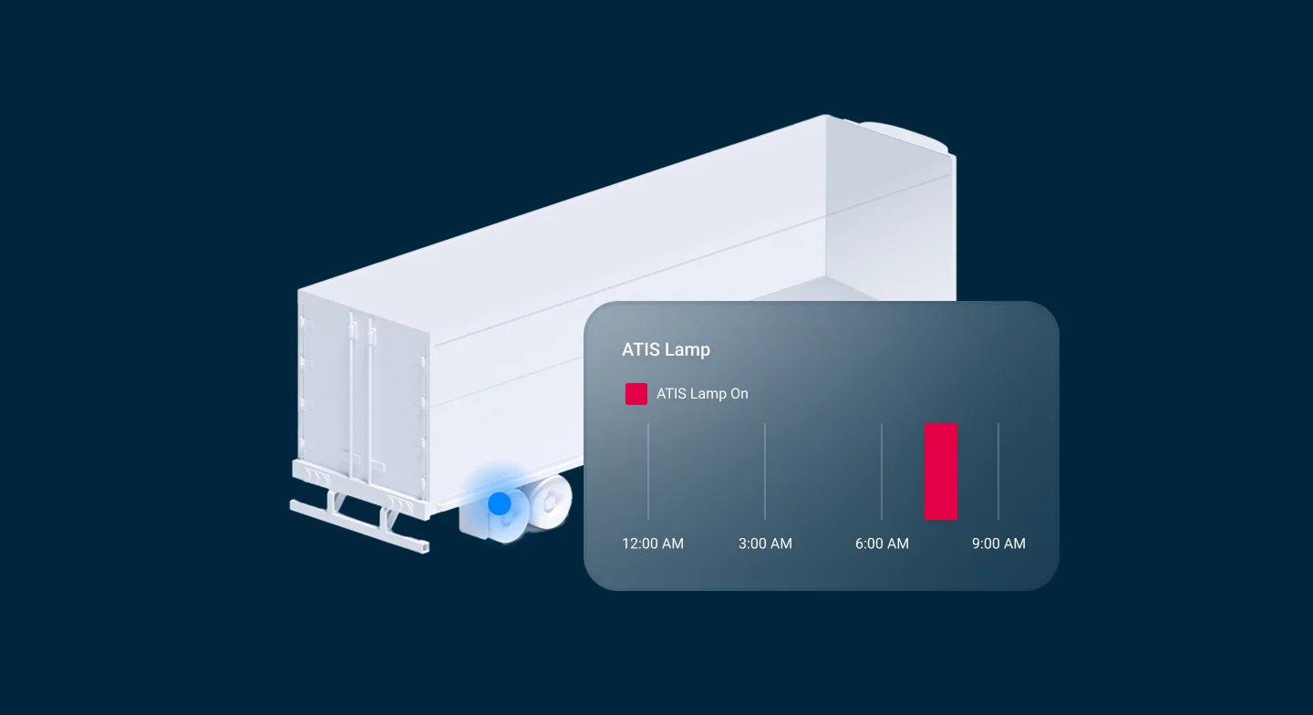 Smart Trailers Launch Blog Post Image ATIS