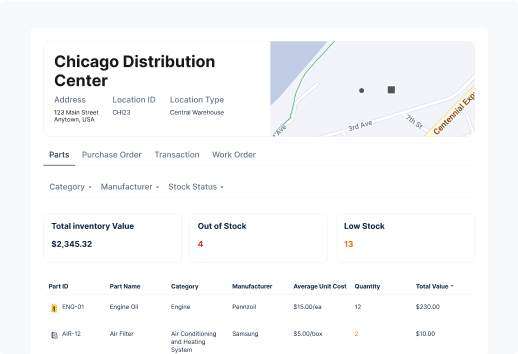 Inventory management