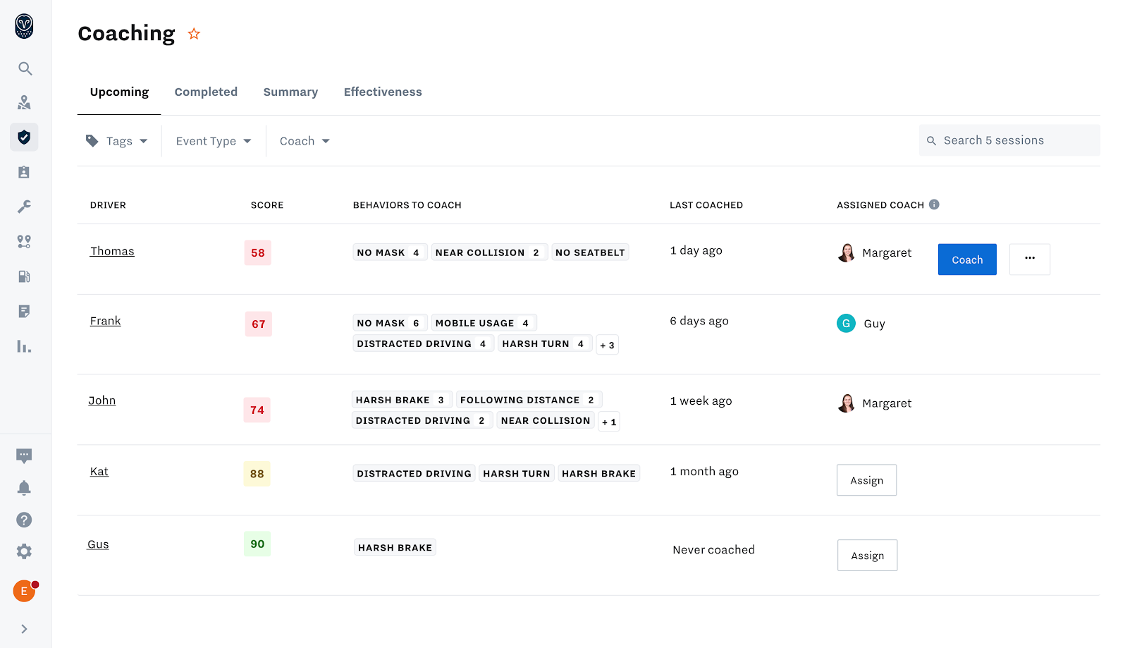 Video-Based Coaching Workflow