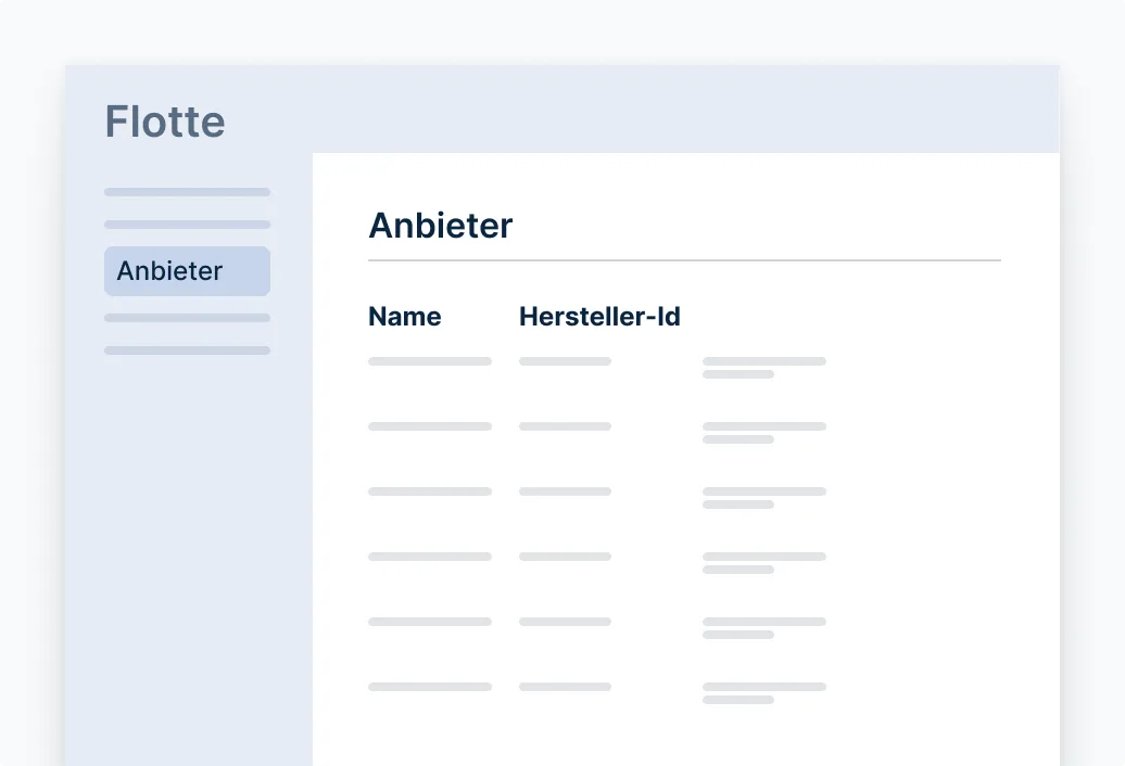 Visuelle Darstellung der Anbieter-Kosten