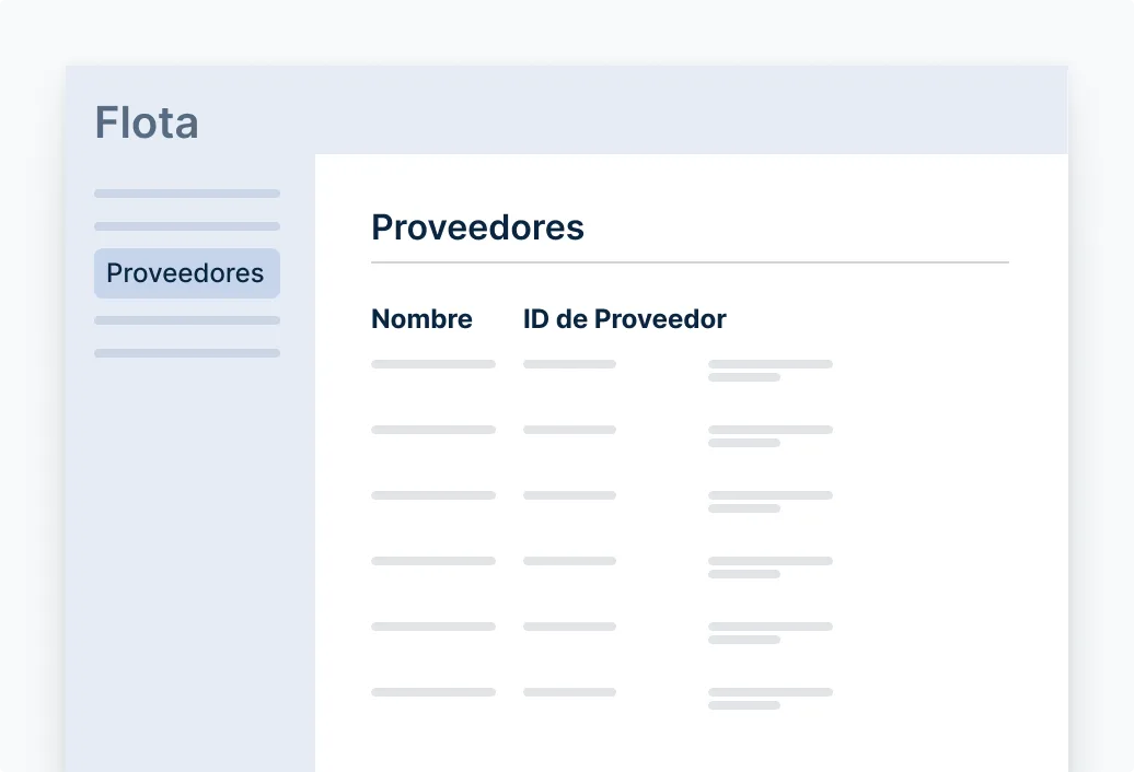 visualización de costos del proveedor