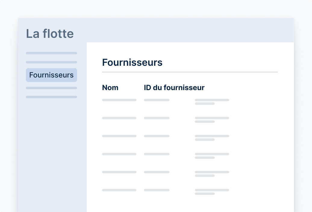 coûts visuels des fournisseurs