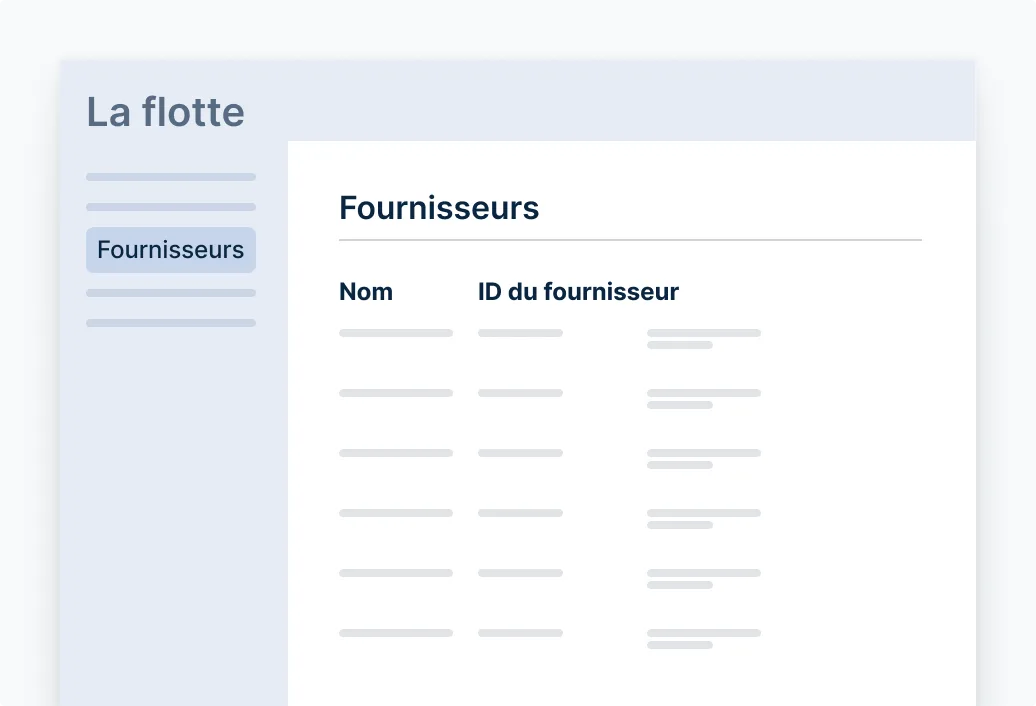 coûts visuels des fournisseurs