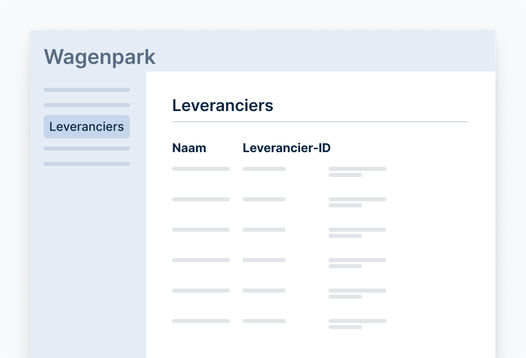 visuele weergave van leverancierskosten