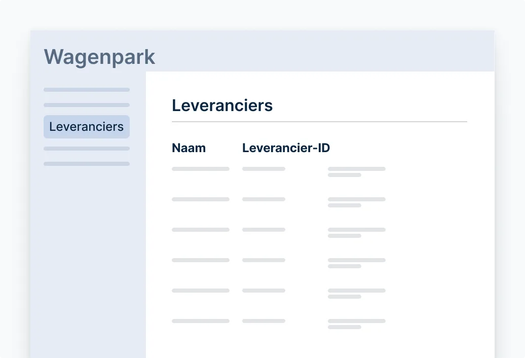 visuele weergave van leverancierskosten
