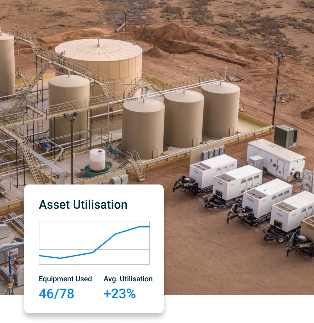 Various equipment are connected to Samsara's Connected Cloud for asset utilisation tracking data.