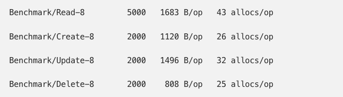 verify with our benchmarks