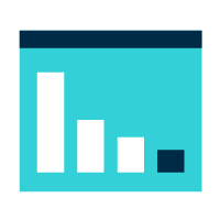 Decrease in CSA scores
