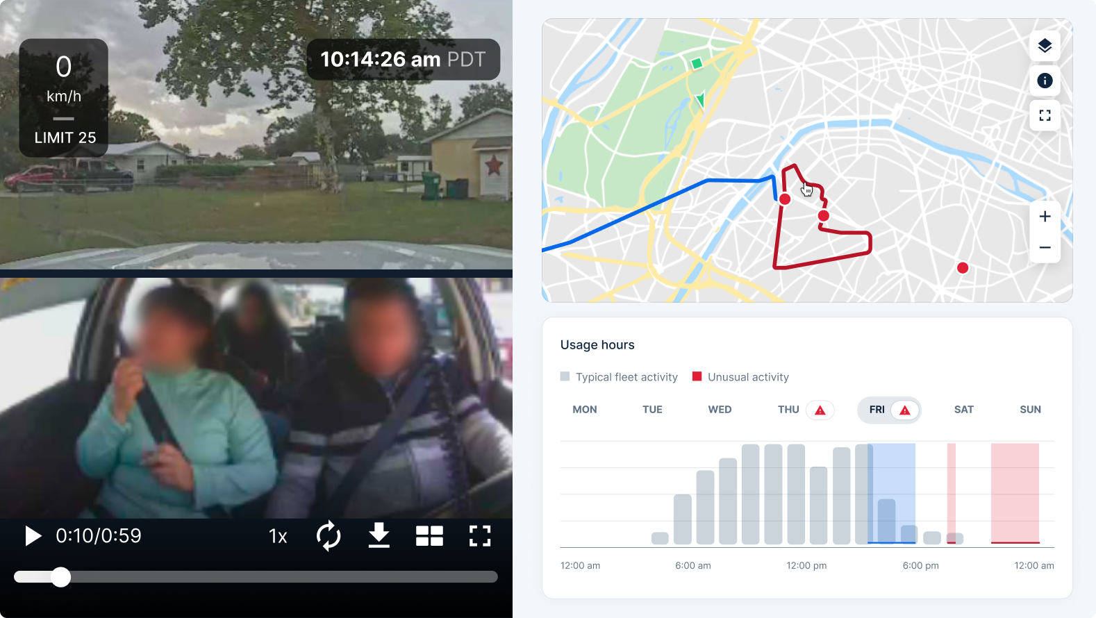 Vehicle dashboard view showing residential area and map interface with route tracking and usage statistics.