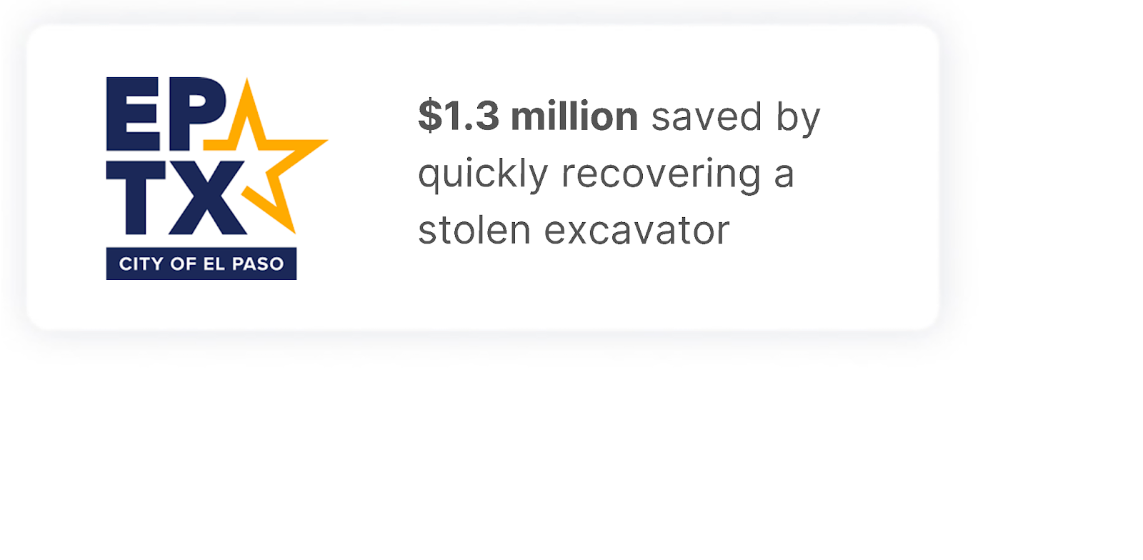 City of El Paso Featured ROI Stat