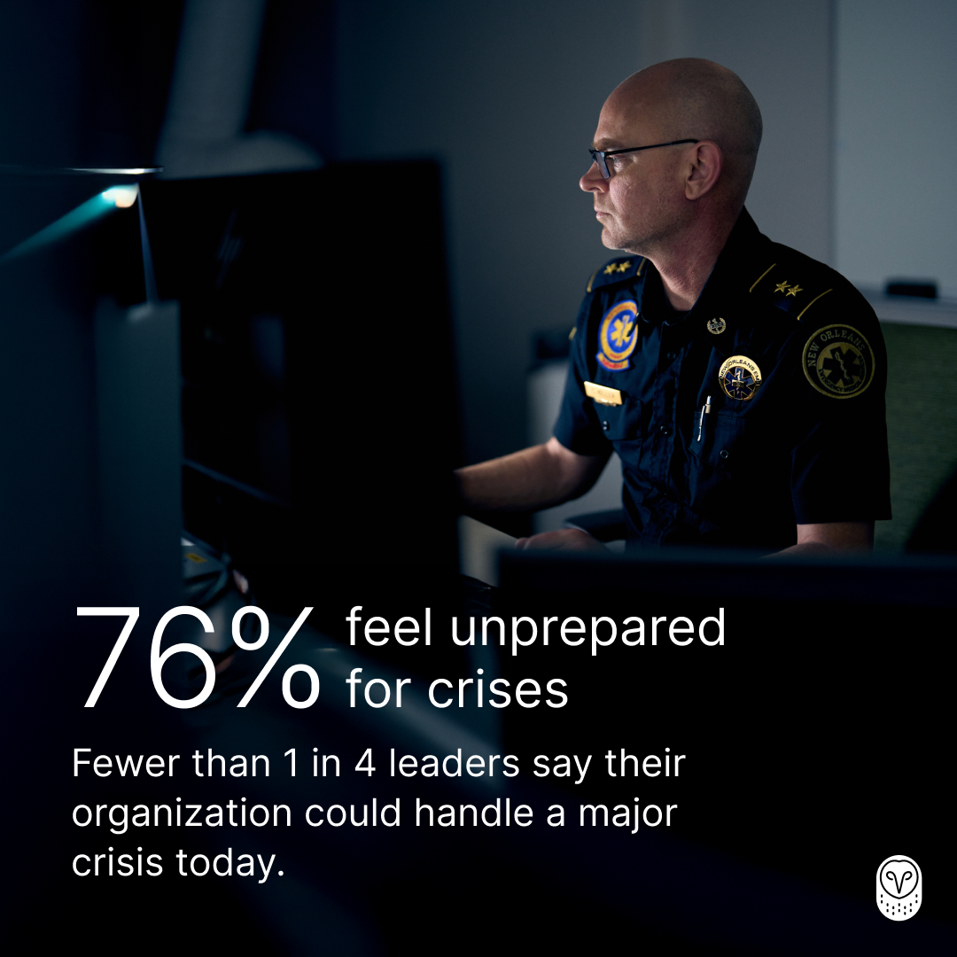 Security officer in uniform working at computer in dark room with statistic: 76% feel unprepared for crises.