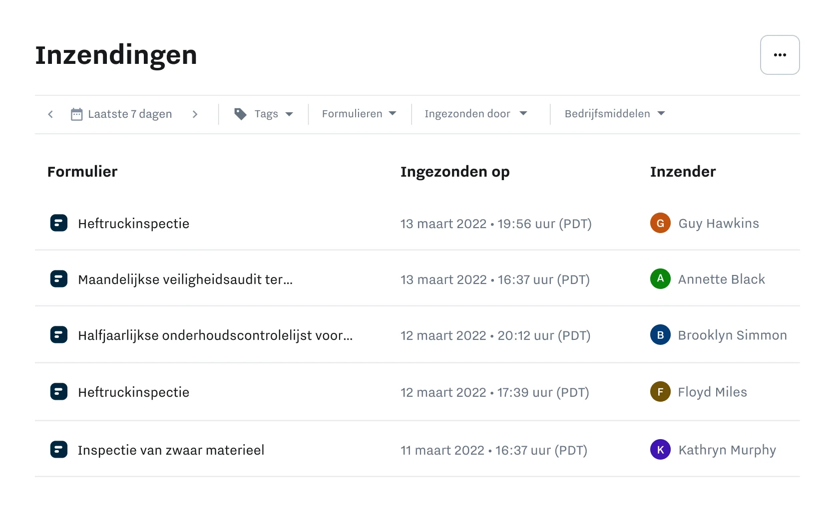 GEEN DUBBELE GEGEVENS MEER