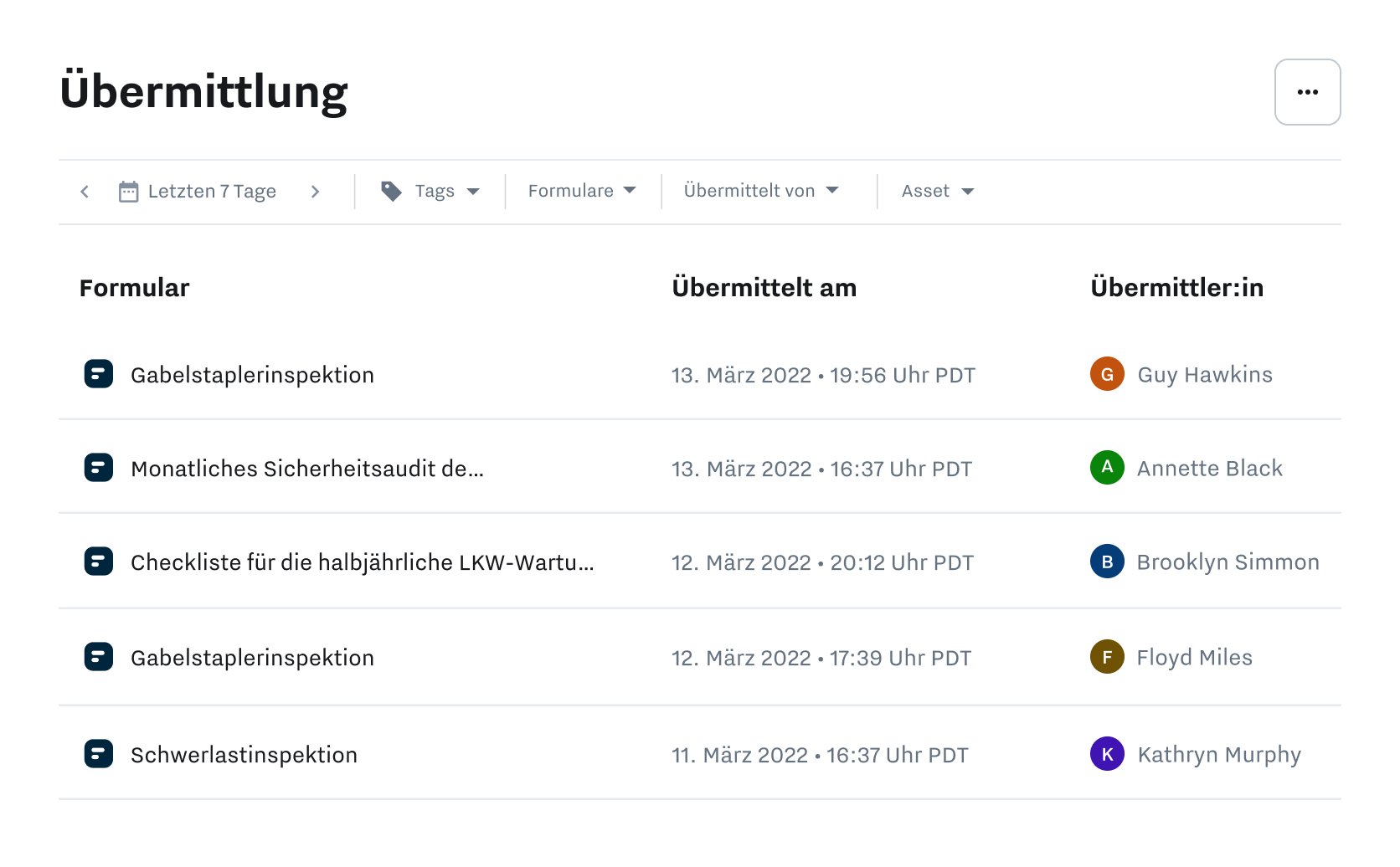 DOPPELTE DATENEINGABEN VERMEIDEN