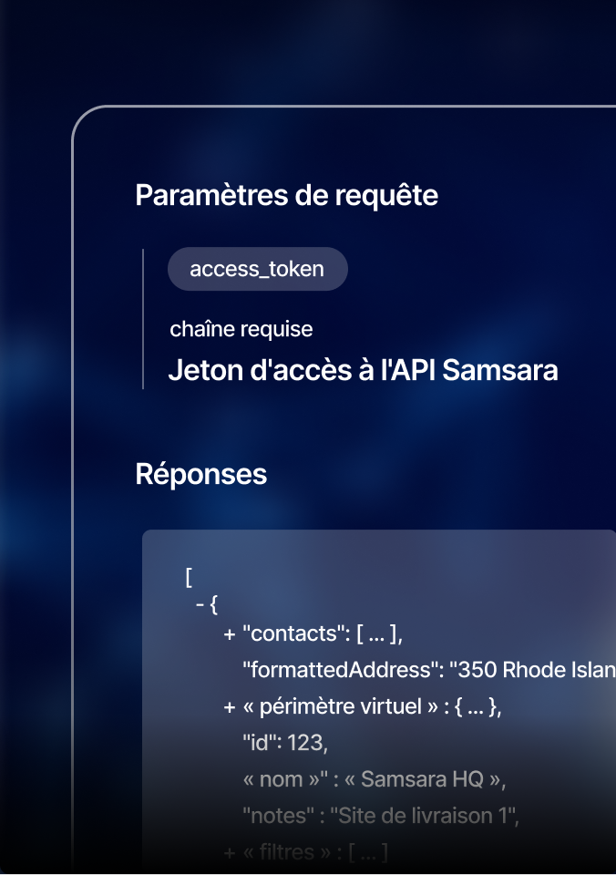 Rassemblez vos données dans la plateforme ouverte de Samsara