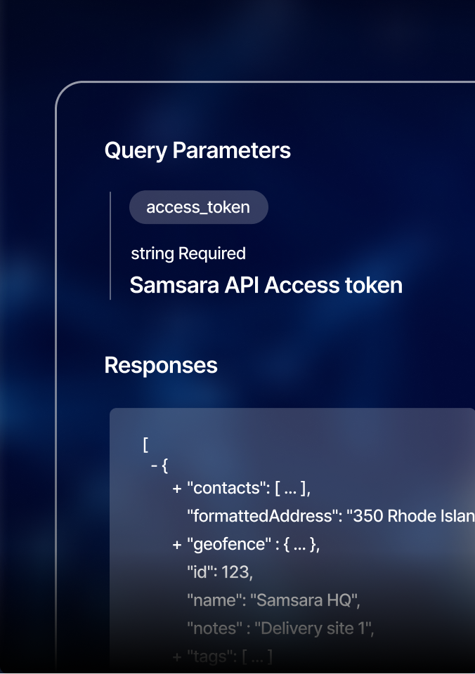 Bring your data together in Samsara’s open platform