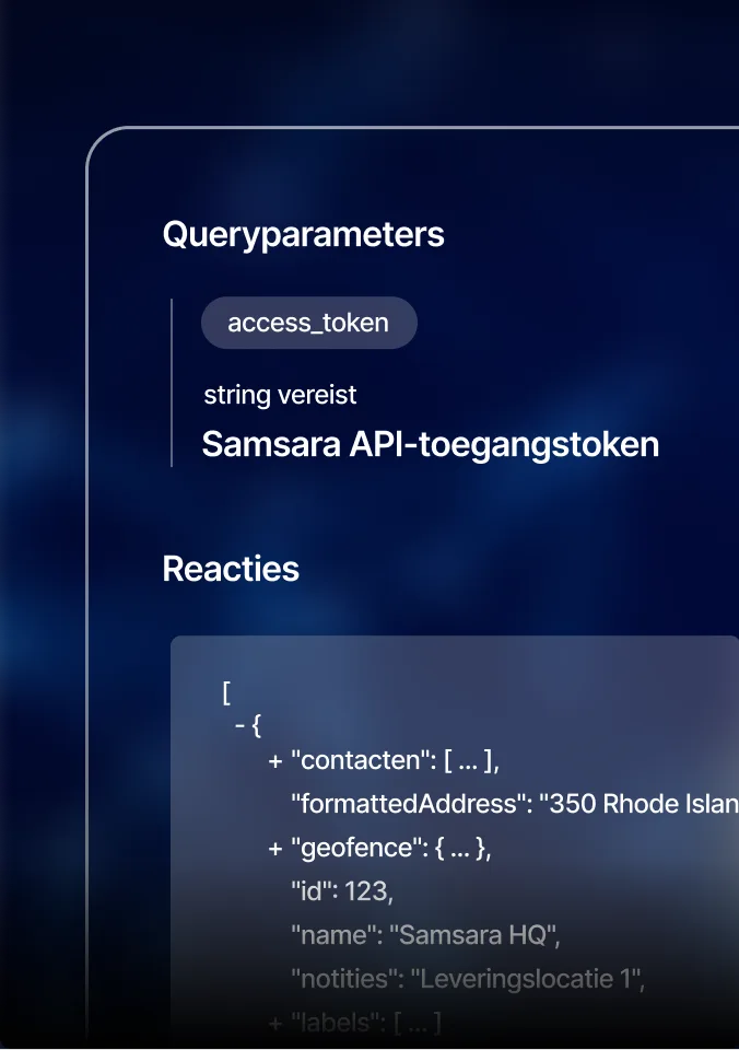 Breng uw gegevens samen in Samsara’s open platform