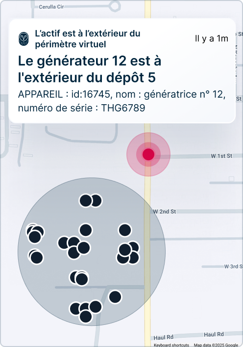 Le générateur 12 est en dehors du périmètre virtuel du Dépôt 5, avec des points de suivi des actifs visibles dans les rues.