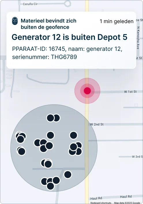 Kaart met waarschuwing dat Generator 12 zich buiten de geofence bevindt, met asset tracking-punten zichtbaar op de straten.