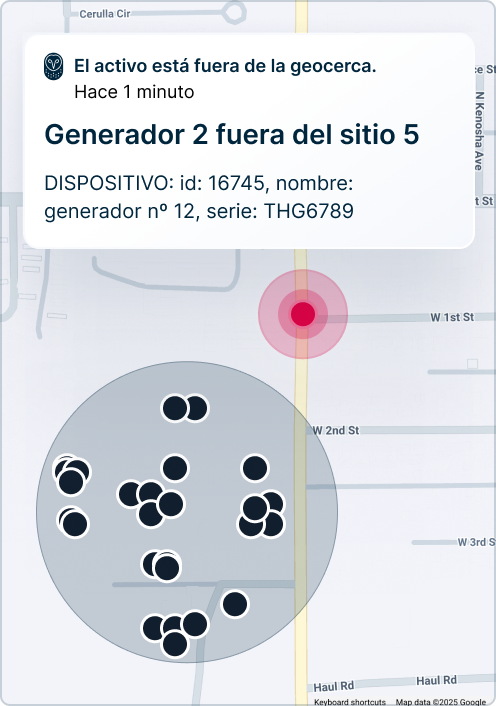 Mapa muestra notificación de alerta "Generador 12" está fuera de la geocerca del Depósito 5, con puntos de rastreo en calles.