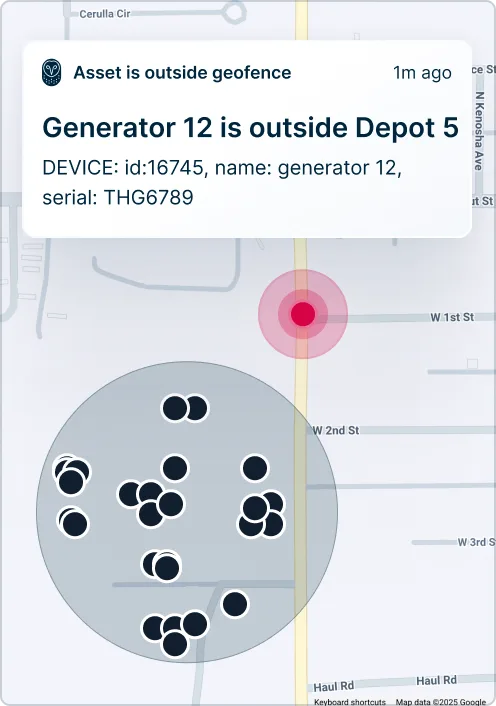 Map showing alert notification that Generator 12 is outside Depot 5 geofence, with asset tracking dots visible on streets.