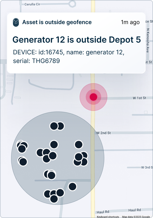 Map showing alert notification that Generator 12 is outside Depot 5 geofence, with asset tracking dots visible on streets.