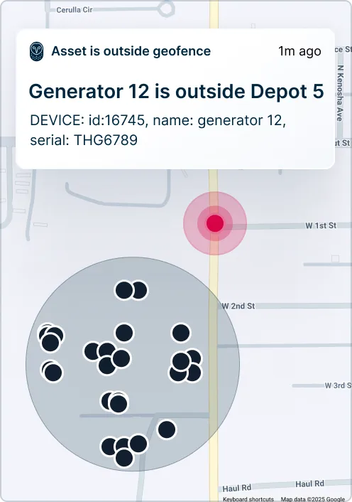 Map showing alert notification that Generator 12 is outside Depot 5 geofence, with asset tracking dots visible on streets.